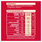 Carnation® Evaporated Milk 410g