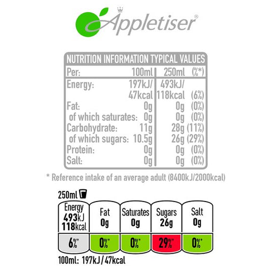 Appletiser 750ml